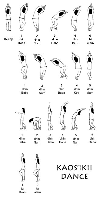 guia-da-alma-danca-dia-das-maes-kaoshikii-yoga-ananda-marga-bananamkevalam-Kaos’ikii