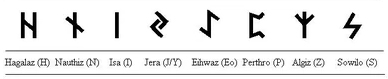 futhark-alfabeto-runico-Heimdall-segundo-aett