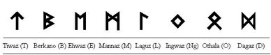 futhark-alfabeto-runico-Tyr-terceiro-aett