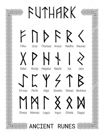 futhark alfabeto rúnico