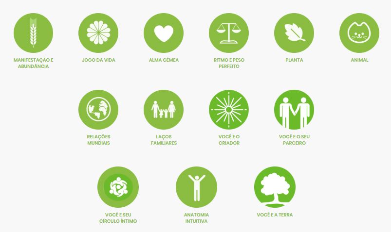 cursos de thetahealing