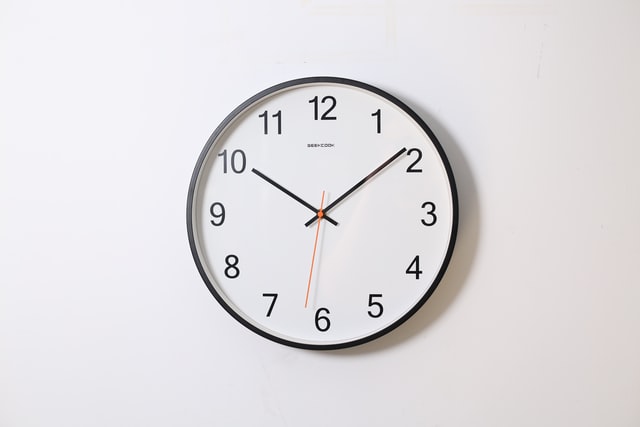 Significado de Horas Iguais Invertidas