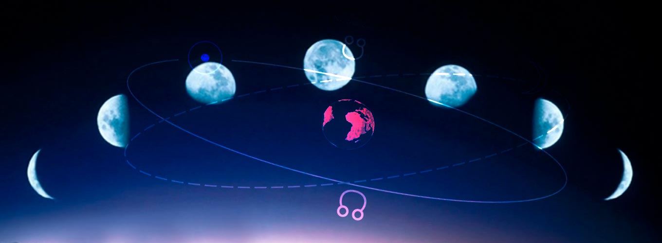fases da lua e nodos lunares
