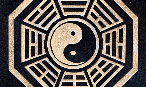imagem de bagua feng shui como aplicar